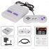 For HDMI TV Video Game Console Built in 821 Games Dual Handheld Retro Wired Controller PAL NTSC EU plug