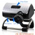 For amazing color  fast frame rate  and superior video quality at a low wholesale price  look no further than this 2 0MP Clip on Webcam  