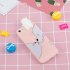 For iPhone 5 5S SE 3D Cartoon Lovely Coloured Painted Soft TPU Back Cover Non slip Shockproof Full Protective Case Big white bear