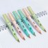 Fountain  Pen Stainless Steel Business Gift Ink Pens Office Pen Gift School Stationery