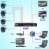 Full Surveillance DVR kit complete with four Night Vision Security Cameras and 500GB hard drive for video recording   This is the ultimate security camera kit t