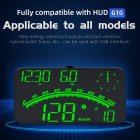 G10 Hud Gps Head Up Display Speedometer Overspeed Led Monitor Windscreen Projector With Overspeed Alarm Digital Clock green light