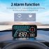 G12 Car Digital Head Up Display 5 5 Inch GPS Over Speed Alarm Speedometer Colorful
