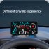 G12 Car Digital Head Up Display 5 5 Inch GPS Over Speed Alarm Speedometer Colorful
