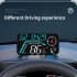 G12 Car Digital Head Up Display 5 5 Inch GPS Over Speed Alarm Speedometer Blue and White
