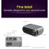 G320 YG320 1080P Mini Portable LED Projector Home Theater 4000 Lumens 23 Languages Can Read U Disk TF Card AV Connection DVD Box 