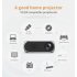 G320 YG320 1080P Mini Portable LED Projector Home Theater 4000 Lumens 23 Languages Can Read U Disk TF Card AV Connection DVD Box 