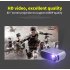 G320 YG320 1080P Mini Portable LED Projector Home Theater 4000 Lumens 23 Languages Can Read U Disk TF Card AV Connection DVD Box 