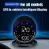 G6 HUD Car Head Up Display Speedometer 2 5 Inches LED Screen With Sunshade GPS Head Up Display With Speed Alarm Function Vehicles Speed Display Device black