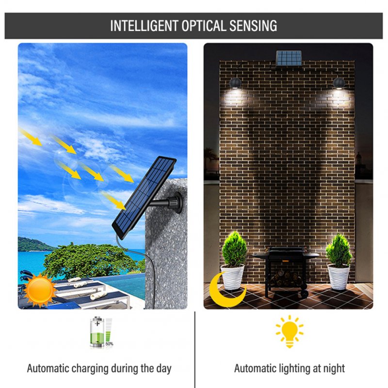 Led Solar Flood Light High-power Outdoor Waterproof Garden Wall Lamp Simulation Monitoring Spotlight White Warm White