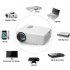 GP9S Mini Projector is a pocket LED projector  weight only 700 grams and having a 150 inch 800 by 480 resolution display makes it a gem for games and movies