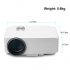 GP9S Mini Projector is a pocket LED projector  weight only 700 grams and having a 150 inch 800 by 480 resolution display makes it a gem for games and movies