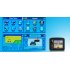 GPS Handheld Wholesale Category   Chinavasion is the premier wholesaler for Portable GPS Receivers  Sat Nav  and GPS Navigation Gadgets    China Electronics Who