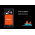 Geotel Note is a cheap Android phone that costs less than 100 Dollars yet comes packed with great hardware and software for a powerful performance 