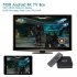 Get better entertainment for your home with the MXR Android TV Box  coming with Kodi and 4Kx2K support