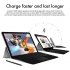 Get this wonderful Windows Tablet PC that runs on latest Windows operating system with 10 8 inches display size and Intel Apollo lake N3450 processor