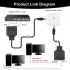 Gigabit Ethernet Splitter Rj45 Male To 2 Female Adapter Cable Ethernet Socket Connector Extension Cable black
