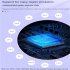 Gr3000 Handheld Game Console 5 1 inch Type c Interface Retro Game Console Compatible for Fc gba gbc md nes sfc ps Grey
