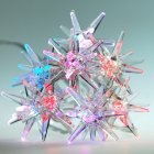 Grab innovative Christmas Gadgets from Chinavasion s Christmas Wholesale Gifts category