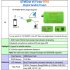 Gtmedia V8 Finder Bt03 Satellite Finder Meter Compatible For Android Ios Bluetooth compatible Satfinder green