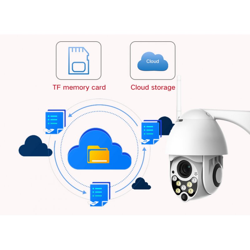 Cloud Storage Wireless PTZ IP Camera 4X Digital Zoom Speed Dome Camera Outdoor CCTV Surveillance 