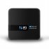 H20 4k Media Player Rk3228a 32 Bit Quad Core Ultra High Frequency Cpu TV Box Smart Digital Player Set Top Box US Plug