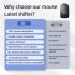 H26 Mouse Mover Automatic Mouse Shaker Jiggler With Charging Cable ON Off Switch Plug And Play Mouse Mover black