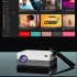 H5 Projector Video Projector Outdoor Movies 720P Home 4K Video Smart Projectors Wireless WiFi Home Theater System Projector For Smart Phones Laptop Tablet white