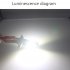 H7 2525 12SMD Fog Lamp Super Bright Car Lights Driving Running Light Auto LED Bulbs H7