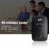 H808 4G Router Pocket 150Mbps WiFi Repeater Signal Amplifier Pocket Mobile Hotspot With SIM Card Slot Built In Battery For Outdoor Travelers black