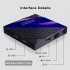 H96 Mini V8 Rk3228a 4k Smart Tv Box with Infrared Remote Control Support 1080p Wifi Quad Core US Plug 1 8gb