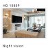 HD 1080P Mini Camera Ir cut Night Vision Motion Detection Security Camcorder Built in battery version
