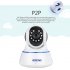 HD Dome Camera treats you to crisp 720P HD security footage of all what s happening around your property 