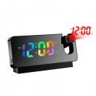 HD Wifi Clock Camera Night Vision Motion Detection Camcorder Projection Clock