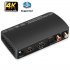 HDMI Audio Extractor Splitter Support Channel 5 1 ADV 2 0 Stereo Speaker Toslink RCA L R  Audio Separator Converter 4K 30Hz 9Gbps 3D for HDTV X Box PS4 3 BD TV 