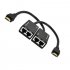 HDMI Over RJ45 CAT5e CAT6 UTP LAN Ethernet Extender Repeater 1080P  black