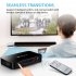 HDMI Switcher 4 in 1 out HDMI 2 0 Switcher Box Compatible with MacBook Xbox PS4 Roku DVD Fire TV