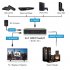 HDMI Switcher 4 in 1 out HDMI 2 0 Switcher Box Compatible with MacBook Xbox PS4 Roku DVD Fire TV