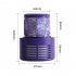 HEPA Filter Exhausting Air Strainer for Dyson V10 Vacuum Cleaner Parts U S  Edition