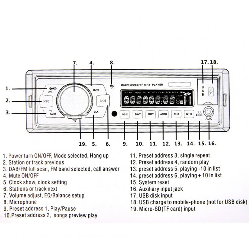 1 Din Dab Digital Fm Radio Bluetooth Hands-free Mp3 Player Steering Wheel Control Radio System 