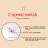 Hallway Night Light  Wall Lights With 120 Degrees Detection Angle  600mA Battery Capacity  USB Charging Night Light For Bedroom  Living Room  Office white light