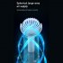 Hand Held Fan  3 Speeds Personal Mini Portable Fan  90    Rotation Adjustment Type c Charging Powerful Small Handheld Fan For Travel White