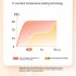 Hand Warmer 2 in 1 Cute Cartoon Astronaut 3 level Temperature Adjustment Mini Rechargeable 6000mAh Hand Warmer White