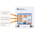 Handheld oscilloscope supports all the basic features and displays an abundance of onscreen measurements   making it great for electric engineers and students 