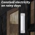 Hanging Emergency LED Solar Light Sunlight Powered Lamp Solar Bulb Light Solar Panels For Outdoor Indoor House Short style