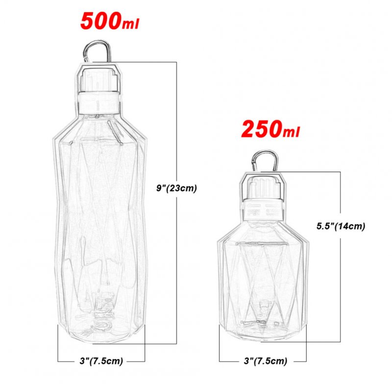 Buy Wholesale China Squeeze Water Bottle & Squeeze Water Bottle at