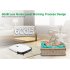 Hate Cleaning  Then get the Iiutec R cruiser robotic vacuum cleaner   the affordable and Effortless way to keep your home or office clean 