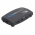 Hdmi 2 0 Switcher with Remote 5 in 1 out Hd Converter Hdcp 4k 60hz Hdmi Splitter Black