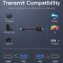 Hdmi To Vga Adapter Cable  male To Male  With Chip Od5 0 For Computer Monitor Projector Tv Game Console 0 5 meters