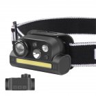 Headlight Outdoor Type c Rechargeable Multifunctional Induction Headlamp Flashlight Led Light Lamp Black